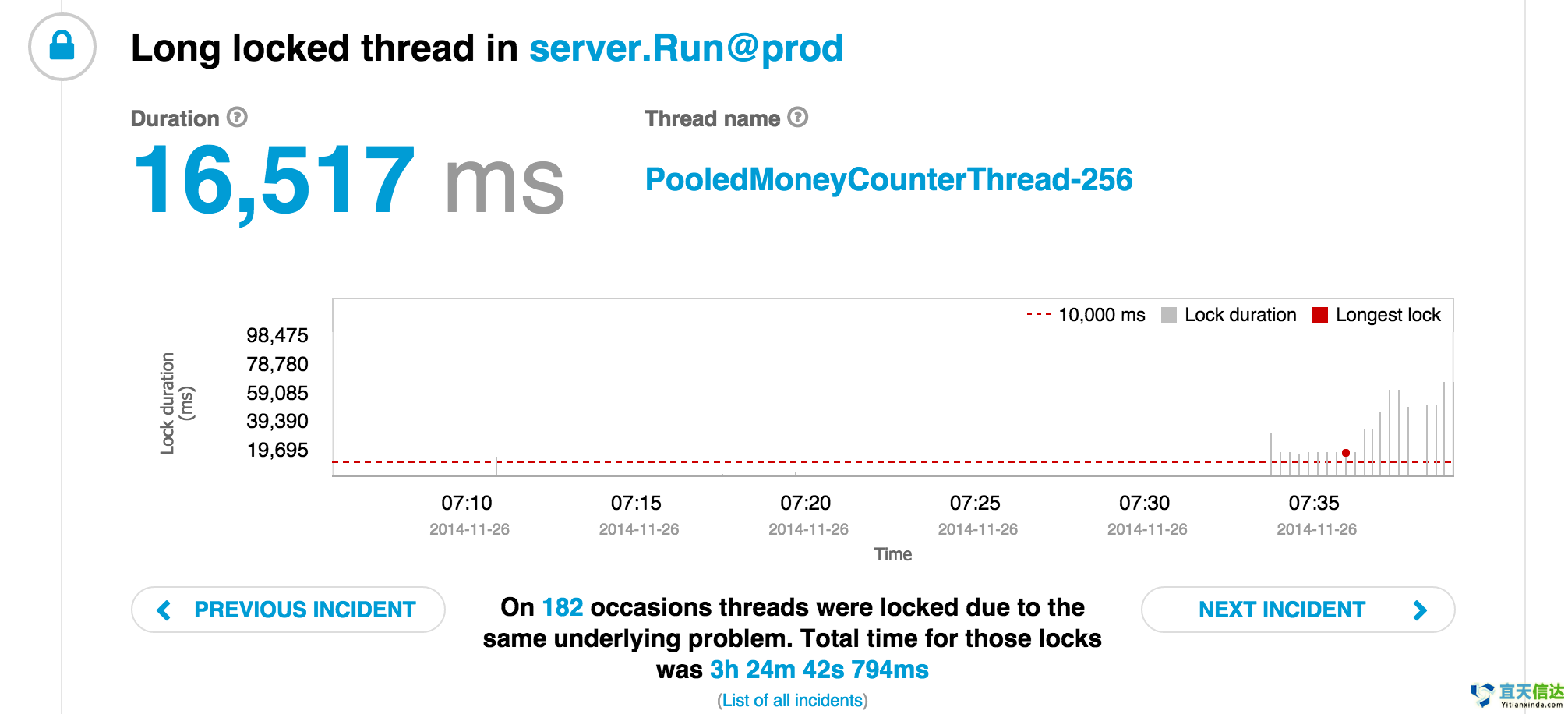 北(běi)京軟件(jiàn)開(kāi)發公司宜天信達Java線程plumbr解鎖