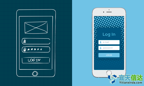 移動用(yòng)戶體(tǐ)驗設計(jì):應用(yòng)規劃陷阱 移動用(yòng)戶體(tǐ)驗設計(jì):應用(yòng)規劃陷阱